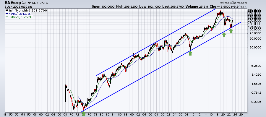 Now THIS Is Looking At The Big Picture&##x21;